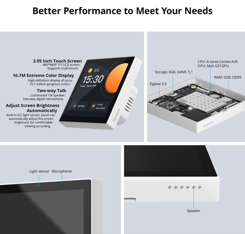 SONOFF NSPanel Pro Smart Home Control Panel