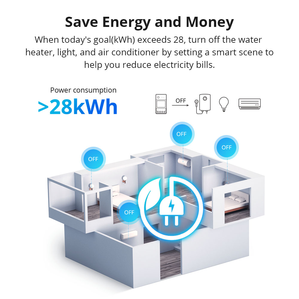 SONOFF POW Elite 20A Smart Power Meter Switch