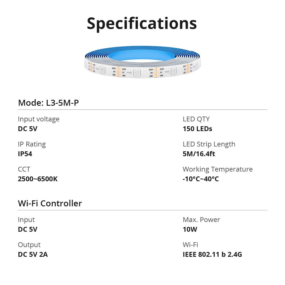 SONOFF L3 Pro RGBIC Smart LED Strip Lights 5M