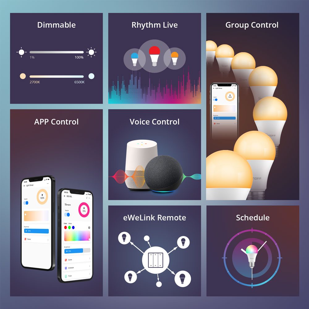 SONOFF Wi-Fi Smart LED Bulb