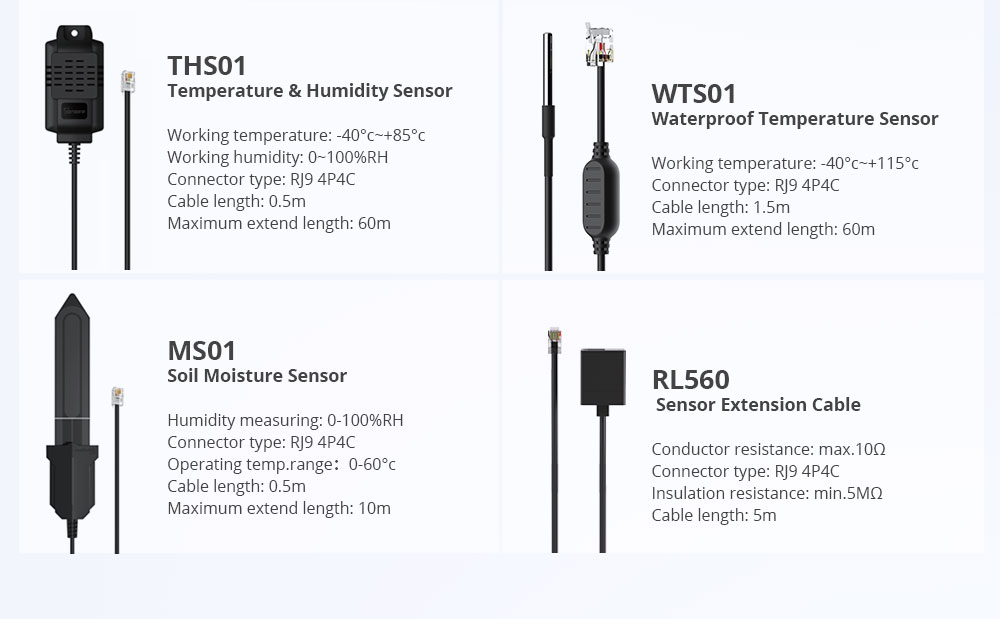 SONOFF TH Elite 20A Smart Temperature and Humidity Monitoring Switch