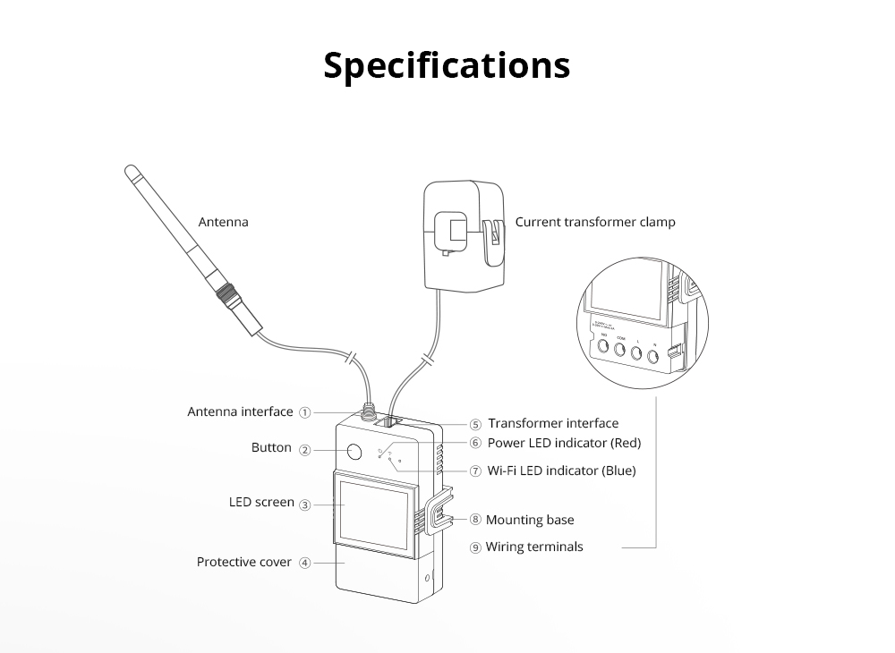 SONOFF POW Ring Smart Power Meter - POWCT