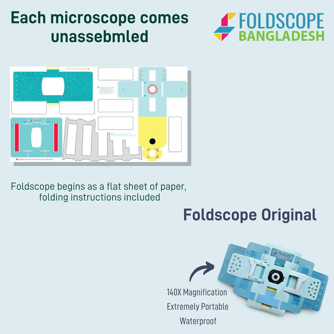 Unassembled Foldscope Original Paper Microscope – 1 Piece