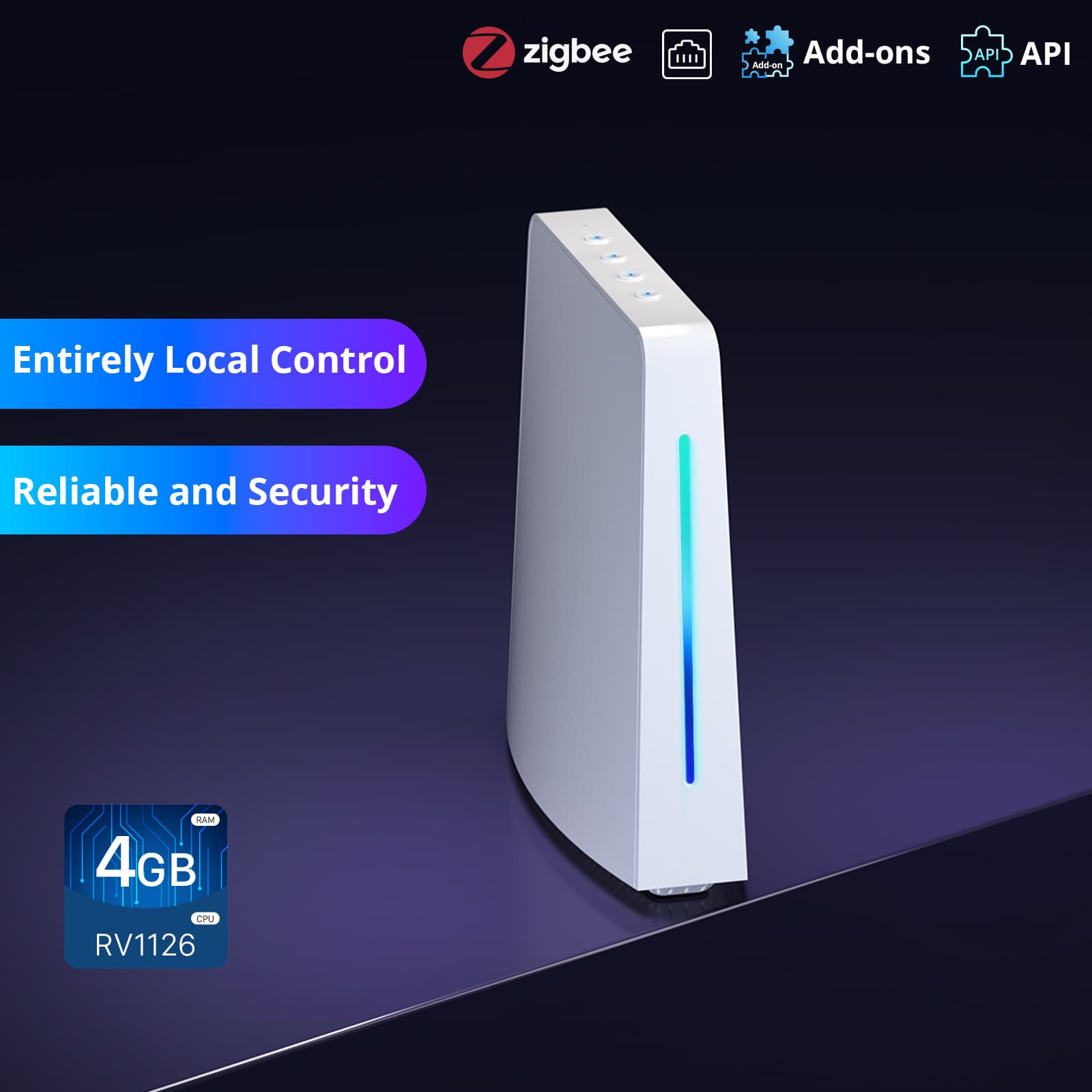 SONOFF iHost Smart Home Hub – RV1126 DDR4 4GB