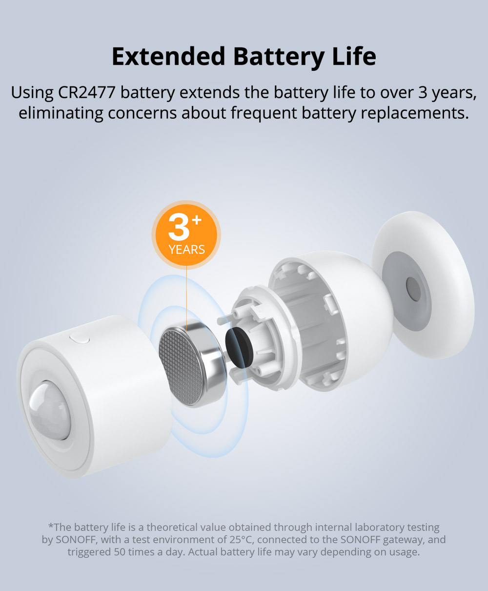 SONOFF ZigBee Motion Sensor - SNZB-03P features image