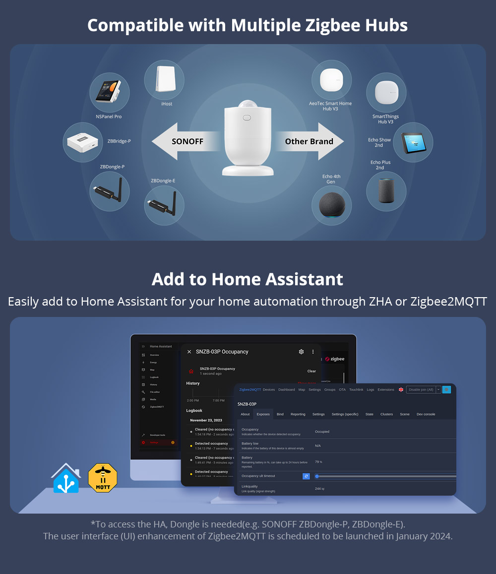 SONOFF ZigBee Motion Sensor - SNZB-03P features image