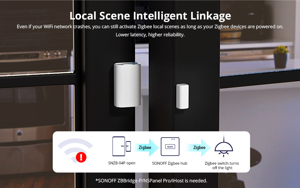 SONOFF Zigbee DoorWindow Sensor - SNZB-04P (bg1)