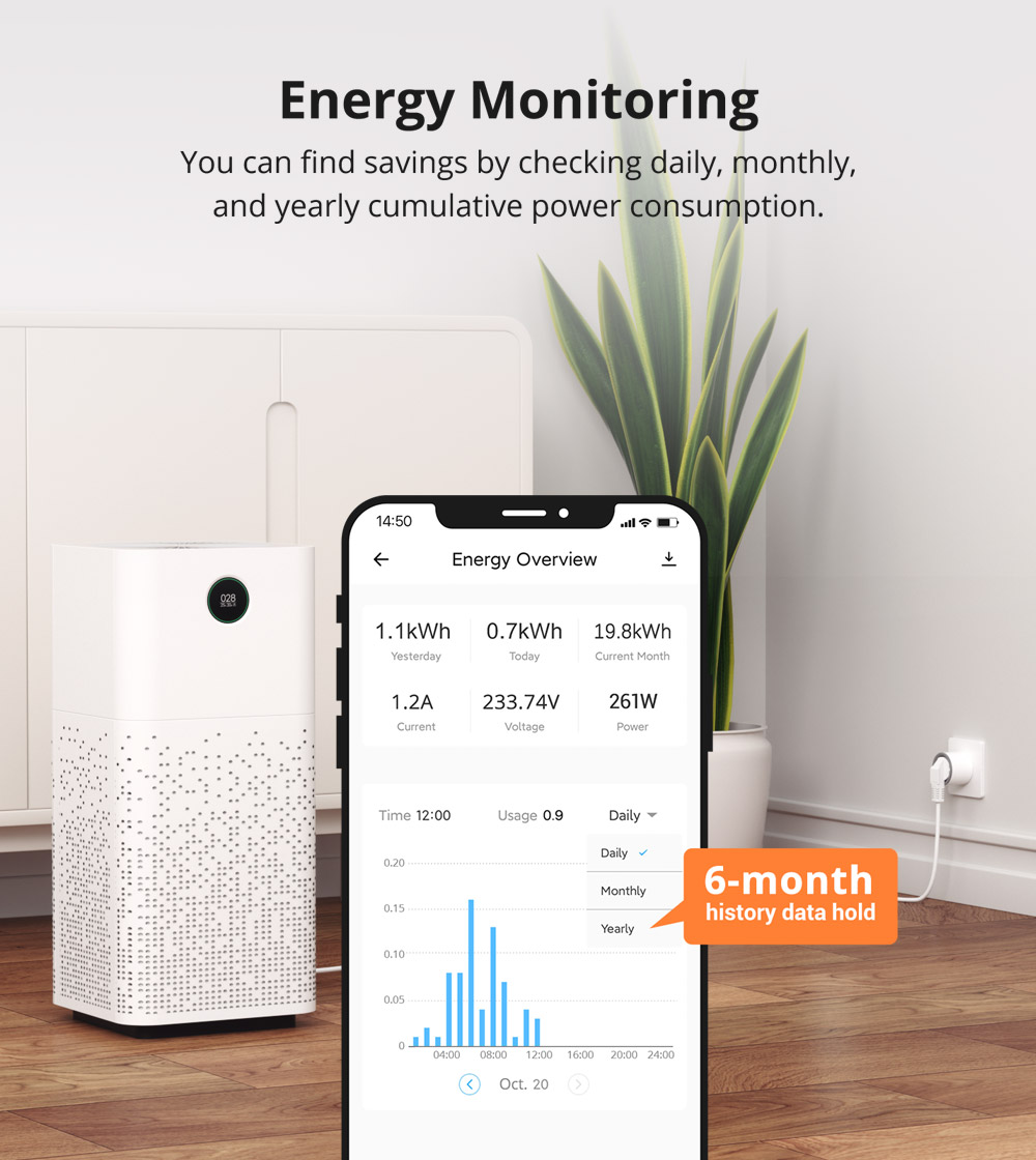 SONOFF WiFi Smart Plug, S60, Type G