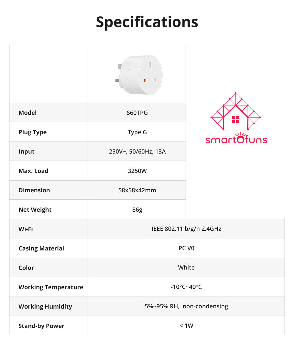 Specifications of SONOFF WiFi Smart Plug, S60, Type G